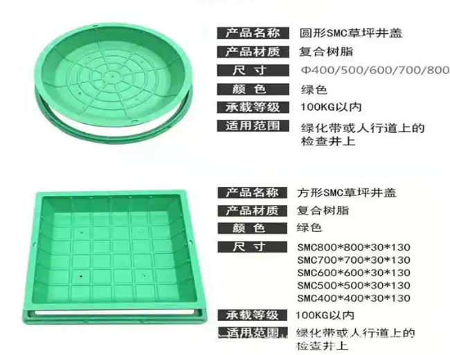 裕民树脂复合种植井盖展示